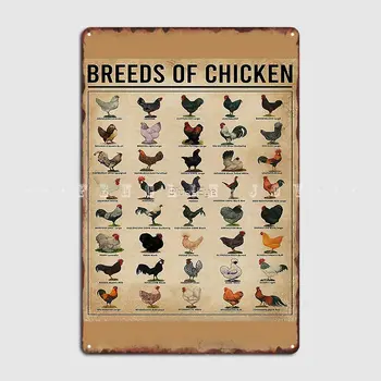 Fajták A Csirkék Tudás Csirke Tulajdonos Fém Tábla Plakkok Mozi Konyha Barlang Pub Testre Adóazonosító Jel Poszter